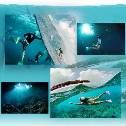 สำหรับ GoPro HERO6 / 5 เคสกันน้ำ 30 ม. ฝาครอบด้านหลังกลวงพร้อมหัวเข็มขัดและสกรูพื้นฐานไม่จำเป็นต้องถอดเลนส์ (GP413), Housing Case+ Back cover