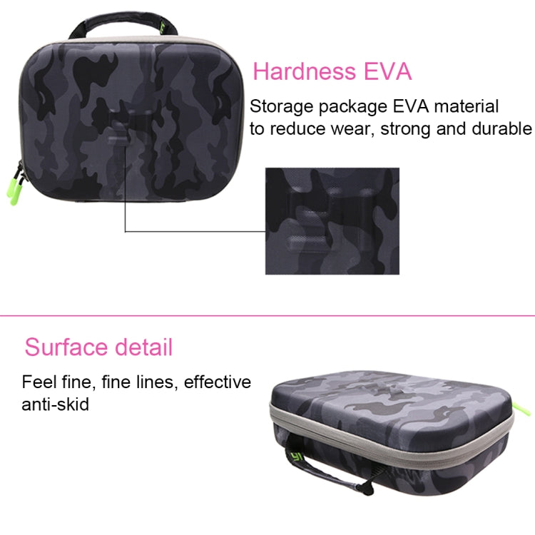 ลายพราง EVA กันกระแทกเคสพกพากันน้ำสำหรับ GoPro Hero11 Black / HERO10 Black / HERO9 Black / HERO8 Black / 7/6/5/4/3+ / 3/2/1, DJI Osmo Action และอุปกรณ์เสริมกล้องแอ็คชั่นอื่น ๆ ขนาด: 27 ซม.x 19ซม. x 7ซม, Size: 27cm x 19cm x 7cm