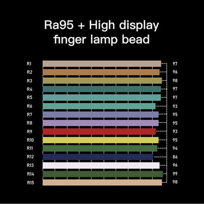 LUXCeO P6 RGB สีสัน Photo LED Stick Video Light APP มือถือควบคุมสี LED เติมแสง, P6