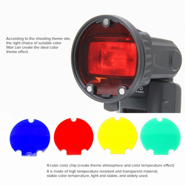 TRIOPO TR-08 แฟลช Speedlite แม่เหล็กรังผึ้งชุดซอฟต์บ็อกซ์พร้อมฟิลเตอร์สีแม่เหล็ก 4 ชิ้น, TR-08