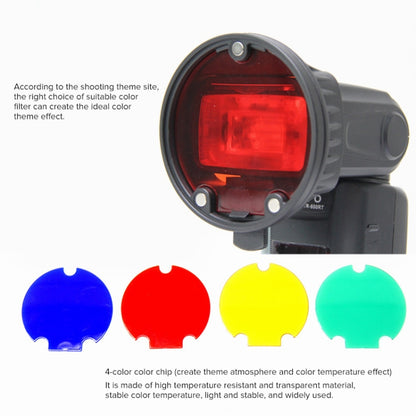 TRIOPO TR-08 แฟลช Speedlite แม่เหล็กรังผึ้งชุดซอฟต์บ็อกซ์พร้อมฟิลเตอร์สีแม่เหล็ก 4 ชิ้น, TR-08