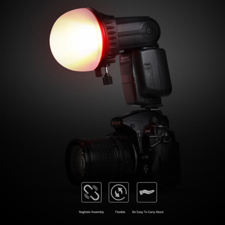 TRIOPO TR-08 แฟลช Speedlite แม่เหล็กรังผึ้งชุดซอฟต์บ็อกซ์พร้อมฟิลเตอร์สีแม่เหล็ก 4 ชิ้น, TR-08