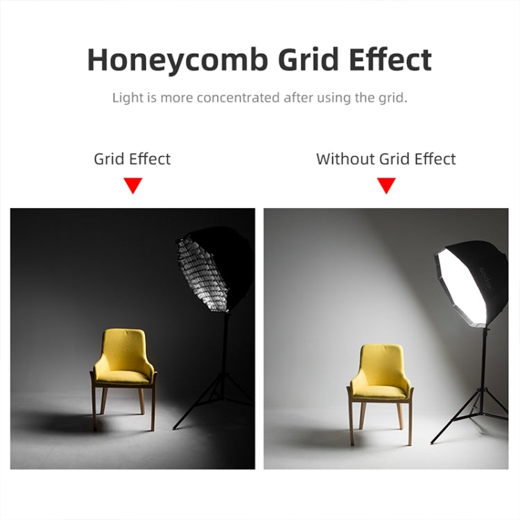 TRIOPO S120 เส้นผ่านศูนย์กลาง 120 ซม.ตารางรังผึ้งแปดเหลี่ยม Softbox Reflector Diffuser สำหรับสตูดิโอแฟลช Speedlite Softbox, Diameter 120cm