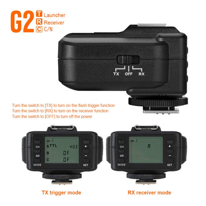 TRIOPO G2 Wireless Flash Trigger 2.4G รับ/ส่งสัญญาณ Dual Purpose TTL ความเร็วสูงสำหรับกล้อง Canon, G2 For Canon Camera