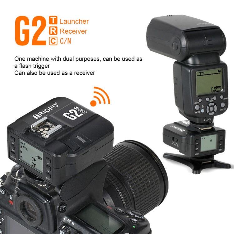 TRIOPO G2 Wireless Flash Trigger 2.4G รับ/ส่งสัญญาณ Dual Purpose TTL ความเร็วสูงสำหรับกล้อง Canon, G2 For Canon Camera