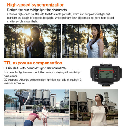 TRIOPO G2 Wireless Flash Trigger 2.4G รับ/ส่งสัญญาณ Dual Purpose TTL ความเร็วสูงสำหรับกล้อง Canon, G2 For Canon Camera