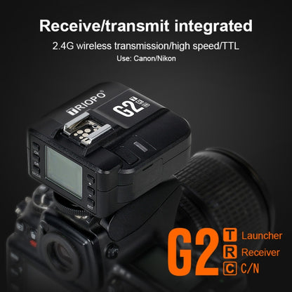 TRIOPO G2 Wireless Flash Trigger 2.4G รับ/ส่งสัญญาณ Dual Purpose TTL ความเร็วสูงสำหรับกล้อง Canon, G2 For Canon Camera