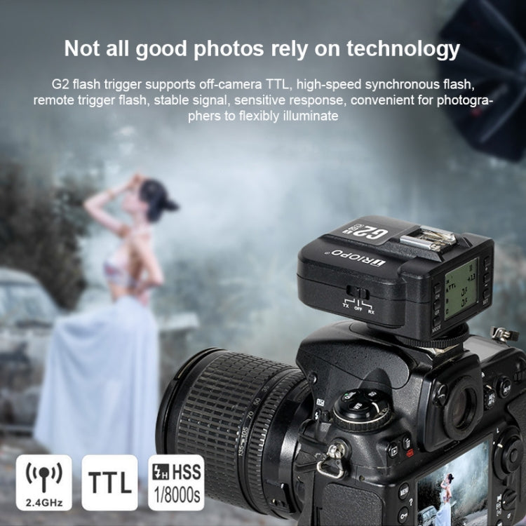 TRIOPO G2 Wireless Flash Trigger 2.4G รับ/ส่งสัญญาณ Dual Purpose TTL ความเร็วสูงสำหรับกล้อง Canon, G2 For Canon Camera