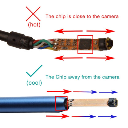 I98 1.3 ล้าน HD Visual Earwax เครื่องมือทำความสะอาด Borescope พร้อมไฟ LED 6 ดวง, เส้นผ่านศูนย์กลางเลนส์: 5.5 มม.