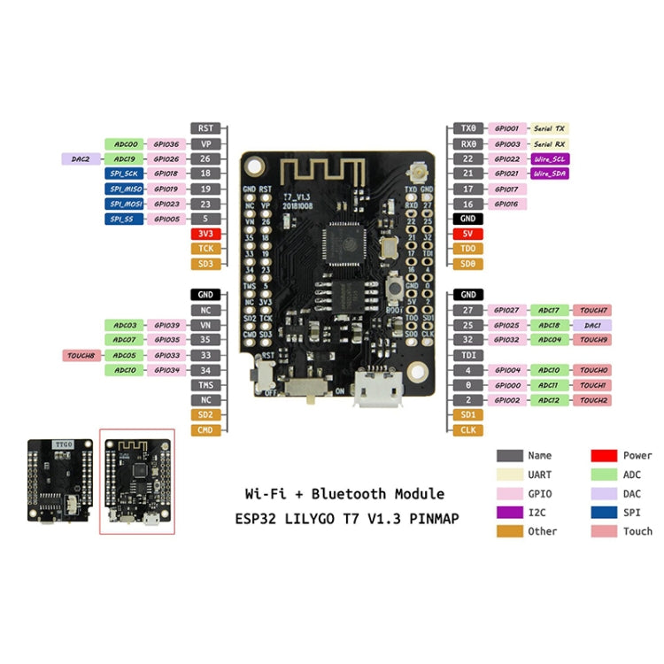 TTGO Mini32 V2.0.13 ESP32 WiFi บลูทูธโมดูลบอร์ดพัฒนาโมดูลอิเล็กทรอนิกส์