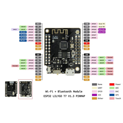 TTGO Mini32 V2.0.13 ESP32 WiFi บลูทูธโมดูลบอร์ดพัฒนาโมดูลอิเล็กทรอนิกส์