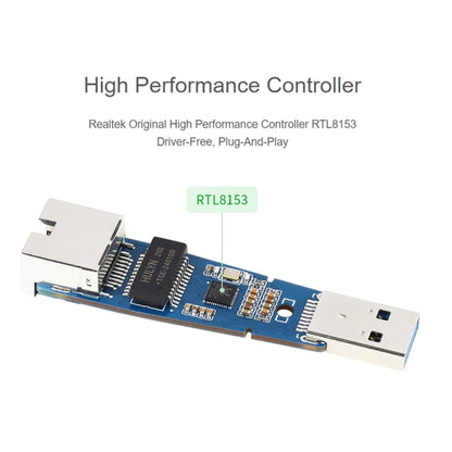 โมดูลแปลง Waveshare USB 3.2 Gen1 เป็น Gigabit Ethernet โดยไม่ต้องใช้ไดรเวอร์