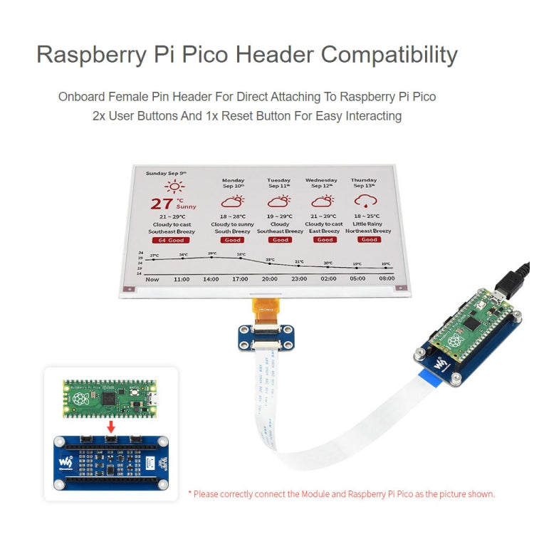 Waveshare 7.5 นิ้ว 800x480 พิกเซลสีแดงสีดำสีขาว E-Paper โมดูลแสดงผล E-Ink (B) สำหรับ Raspberry Pi Pico,อินเทอร์เฟซ SPI, 20129