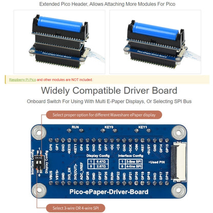 Waveshare 7.5 นิ้ว 800x480 พิกเซลสีแดงสีดำสีขาว E-Paper โมดูลแสดงผล E-Ink (B) สำหรับ Raspberry Pi Pico,อินเทอร์เฟซ SPI, 20129