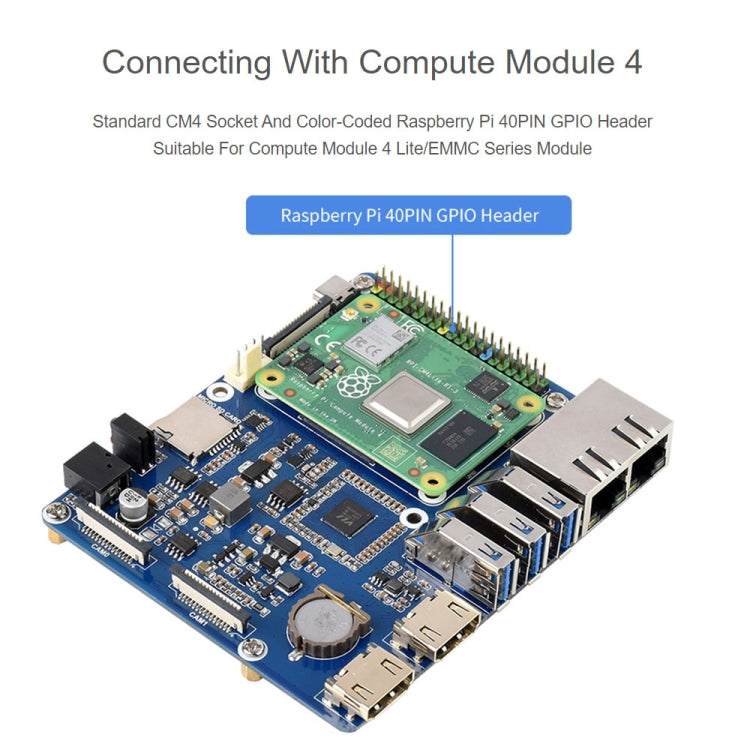 Waveshare Compute Module บอร์ดฐาน Dual Gigabit Ethernet สำหรับ Raspberry Pi CM4, For Raspberry Pi CM4