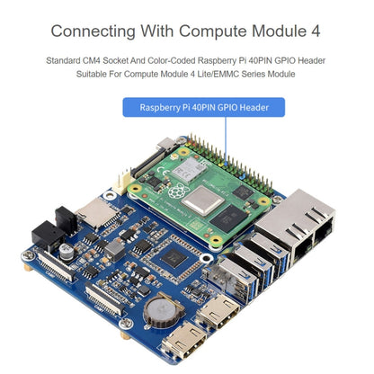 Waveshare Compute Module บอร์ดฐาน Dual Gigabit Ethernet สำหรับ Raspberry Pi CM4, For Raspberry Pi CM4