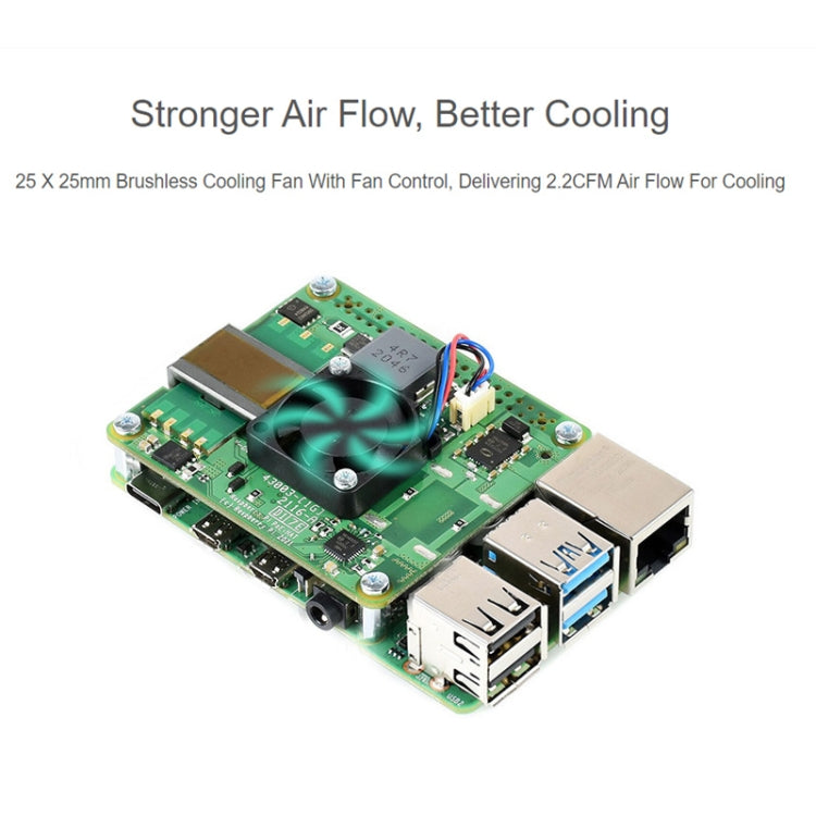 Waveshare Raspberry Pi PoE+ HAT บอร์ดขยายอีเธอร์เน็ตสำหรับ Raspberry Pi 3B+/4B
