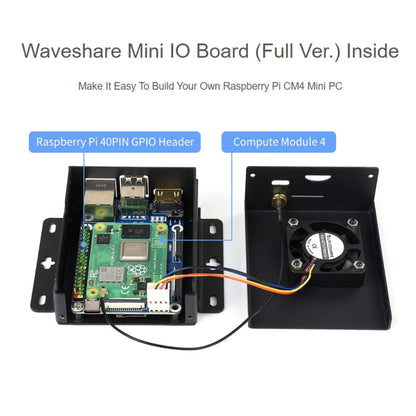 Waveshare Mini IO Board Full Ver มินิคอมพิวเตอร์ฐานกล่องโลหะและพัดลมระบายความร้อนสำหรับ Raspberry Pi CM4, Mini IO Board Full Ver