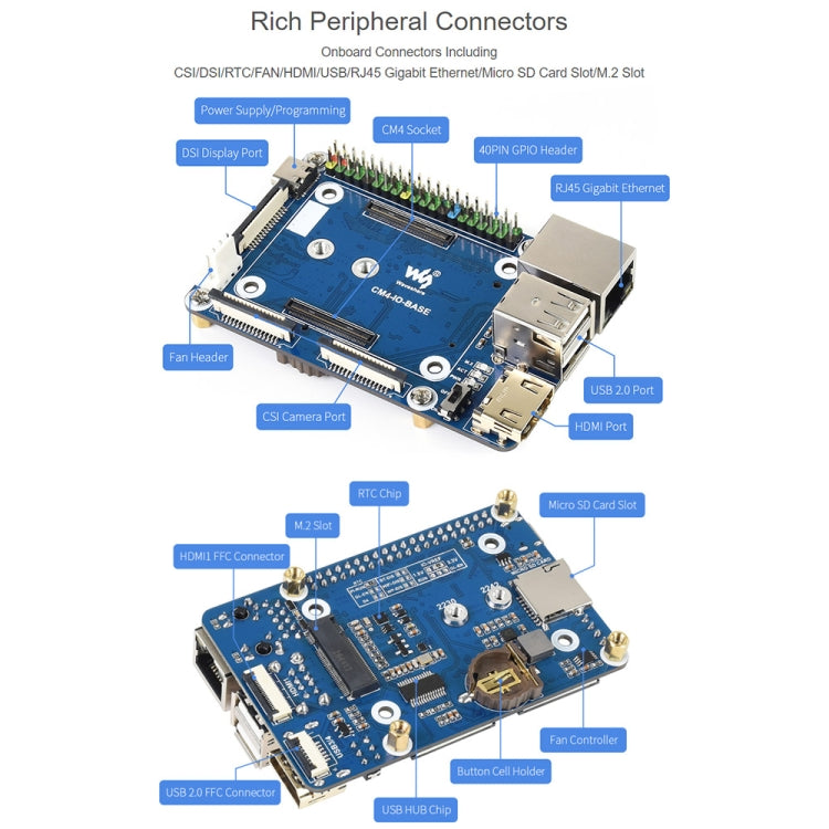 Waveshare Mini IO Board Full Ver มินิคอมพิวเตอร์ฐานกล่องโลหะและพัดลมระบายความร้อนสำหรับ Raspberry Pi CM4, Mini IO Board Full Ver