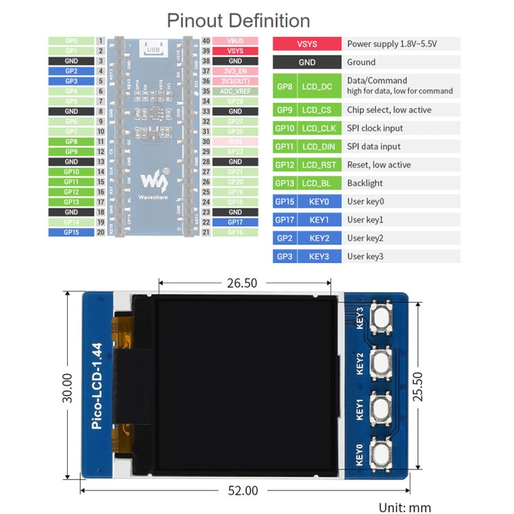 WAVESHARE 1.44 นิ้ว LCD 65K สี 128x128 โมดูลแสดงผลสำหรับ Raspberry Pi Pico,อินเทอร์เฟซ SPI, 1.44 inch