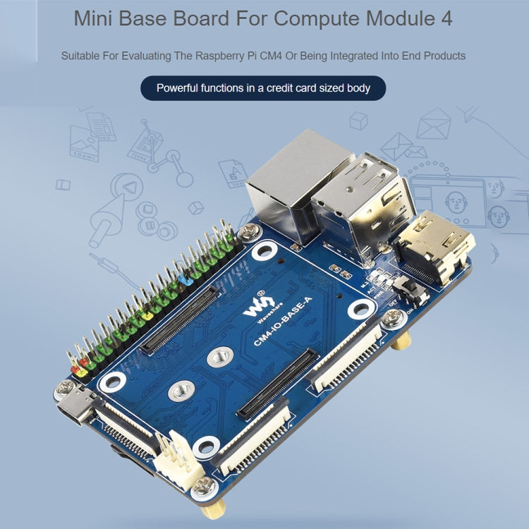 Waveshare Mini Base Board A สำหรับโมดูลคอมพิวเตอร์ Raspberry Pi, Base Board A For Raspberry Pi CM4