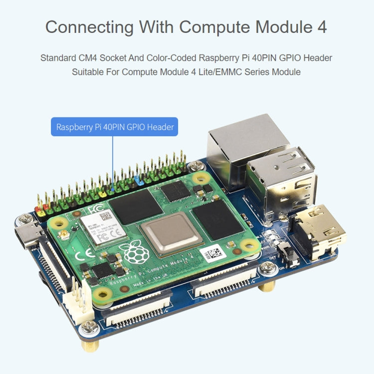 Waveshare Mini Base Board A สำหรับโมดูลคอมพิวเตอร์ Raspberry Pi, Base Board A For Raspberry Pi CM4