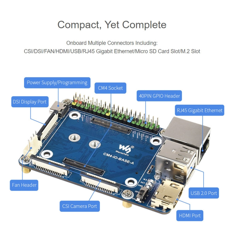 Waveshare Mini Base Board A สำหรับโมดูลคอมพิวเตอร์ Raspberry Pi, Base Board A For Raspberry Pi CM4