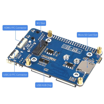 Waveshare Mini Base Board A สำหรับโมดูลคอมพิวเตอร์ Raspberry Pi, Base Board A For Raspberry Pi CM4