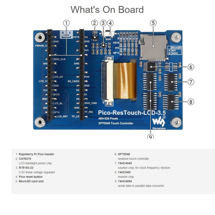WAVESHARE 3.5 นิ้ว 65K สี 480 x 320 โมดูลแสดงผลแบบสัมผัสสำหรับ Raspberry Pi Pico, อินเทอร์เฟซ SPI, 3.5 inch