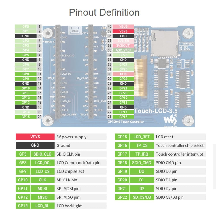 WAVESHARE 3.5 นิ้ว 65K สี 480 x 320 โมดูลแสดงผลแบบสัมผัสสำหรับ Raspberry Pi Pico, อินเทอร์เฟซ SPI, 3.5 inch