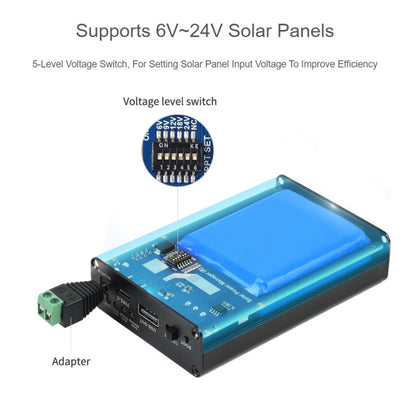 Waveshare Solar Power Manager, แบตเตอรี่ Li-Po ขนาด 10000mAh ในตัว, รองรับแผงโซลาร์เซลล์ 6V~24V, 19799