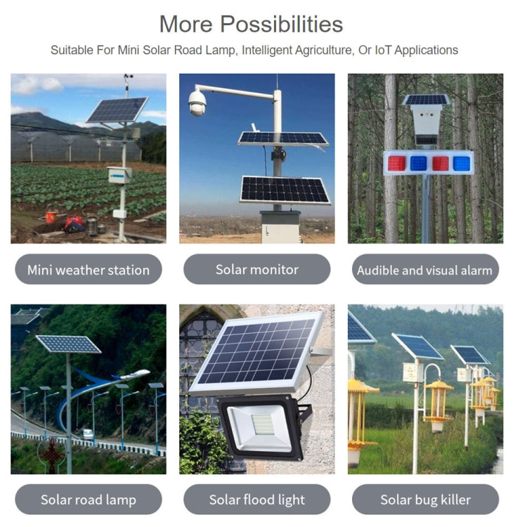 Waveshare Solar Power Manager, แบตเตอรี่ Li-Po ขนาด 10000mAh ในตัว, รองรับแผงโซลาร์เซลล์ 6V~24V, 19799