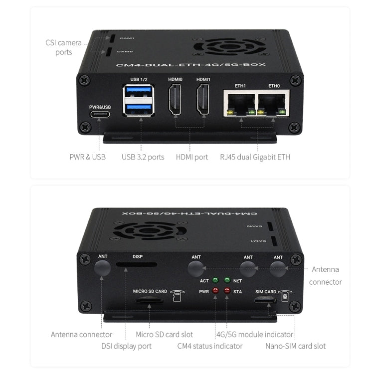 กล่องคอมพิวเตอร์ Waveshare Dual Gigabit Ethernet 5G/4G พร้อมพัดลมระบายความร้อนสำหรับ Raspberry Pi CM4