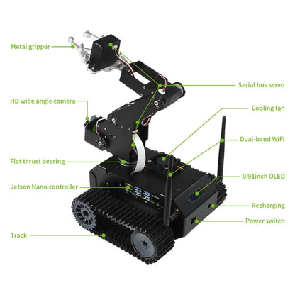 ชุดหุ่นยนต์เคลื่อนที่ติดตาม Waveshare JETANK AI ที่ใช้ Jetson Nano ปลั๊ก EU, Waveshare JETANK AI
