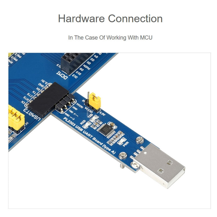 Waveshare PL2303 โมดูลการสื่อสาร USB เป็น UART (TTL) V2