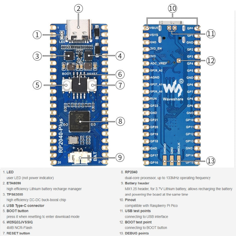 Waveshare RP2040-Plus บอร์ด MCU ที่เหมือน Pico ขึ้นอยู่กับ Raspberry Pi MCU RP2040 พร้อม Pinheader, RP2040-Plus with Pinheader