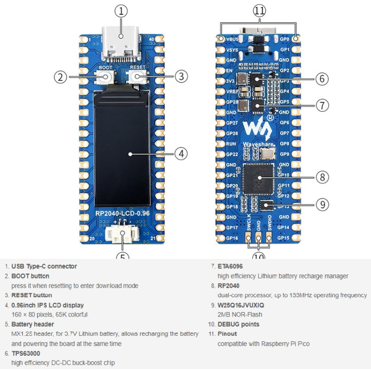 Waveshare RP2040-LCD-0.96 บอร์ด MCU แบบ Pico บน Raspberry Pi MCU RP2040 พร้อม Pinheader, RP2040-LCD-0.96