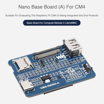 บอร์ดฐาน Waveshare Nano A สำหรับ Raspberry Pi CM4, Nano Base Board A