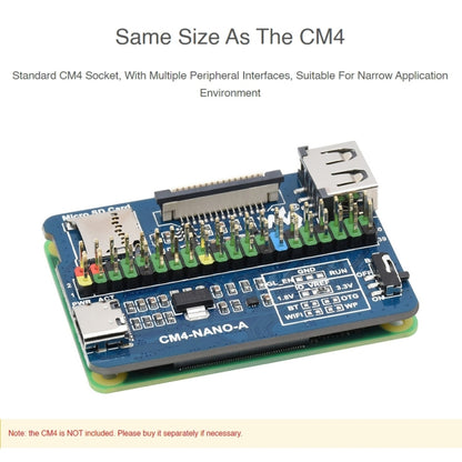 บอร์ดฐาน Waveshare Nano A สำหรับ Raspberry Pi CM4, Nano Base Board A