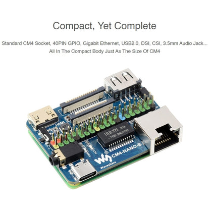 บอร์ดฐาน Waveshare Nano B สำหรับ Raspberry Pi CM4, Nano Base Board B