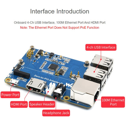 อะแดปเตอร์ Waveshare Raspberry Pi Zero 2W เป็น 3B สำหรับ Raspberry Pi 3 Model B/B+, Pi Zero 2W To 3B