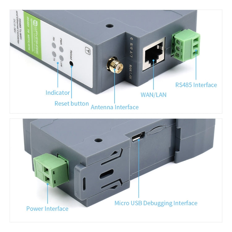 Waveshare Rail-Mount Serial Server RS485 เป็นโมดูล WIFI/อีเธอร์เน็ต, เกตเวย์ Modbus MQTT, 21968