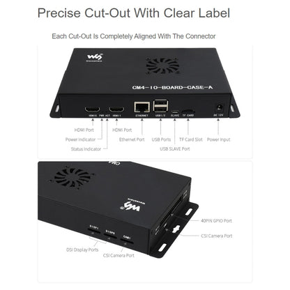Waveshare Metal Box A สำหรับบอร์ด Raspberry Pi CM4 IO พร้อมพัดลมระบายความร้อน