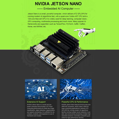 ชุด Waveshare JetRacer AI หุ่นยนต์แข่ง AI ที่ขับเคลื่อนโดย Jetson Nano, JetRacer AI Kit
