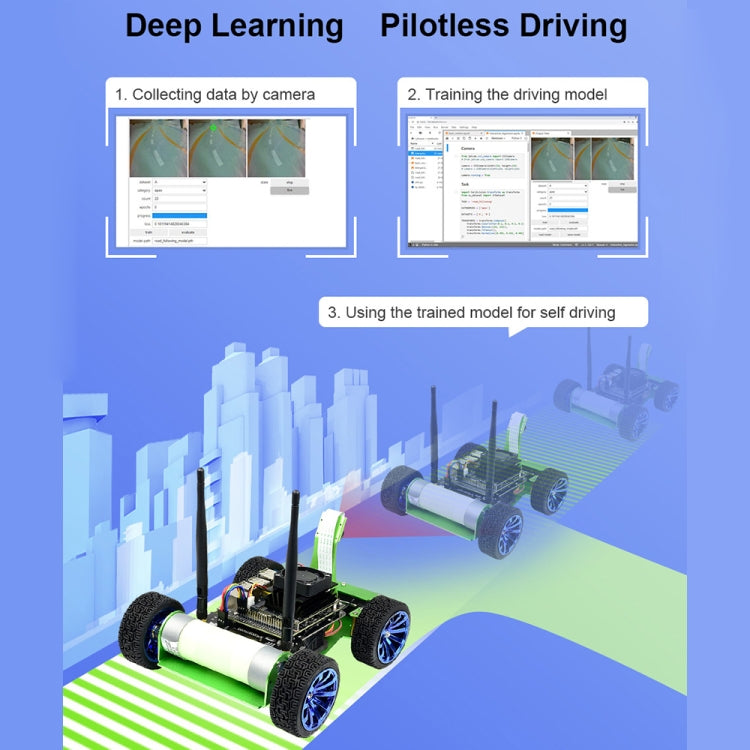 ชุด Waveshare JetRacer AI หุ่นยนต์แข่ง AI ที่ขับเคลื่อนโดย Jetson Nano, JetRacer AI Kit