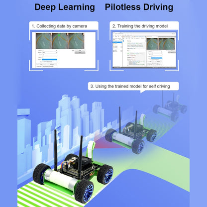 ชุด Waveshare JetRacer AI หุ่นยนต์แข่ง AI ที่ขับเคลื่อนโดย Jetson Nano, JetRacer AI Kit