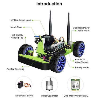ชุด Waveshare JetRacer AI หุ่นยนต์แข่ง AI ที่ขับเคลื่อนโดย Jetson Nano, JetRacer AI Kit