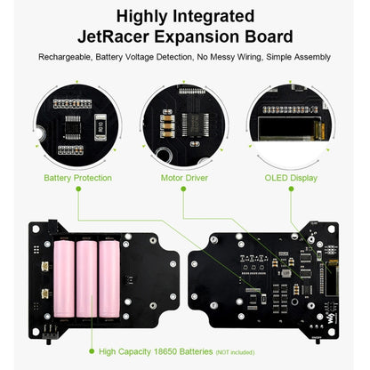 ชุด Waveshare JetRacer AI หุ่นยนต์แข่ง AI ที่ขับเคลื่อนโดย Jetson Nano, JetRacer AI Kit