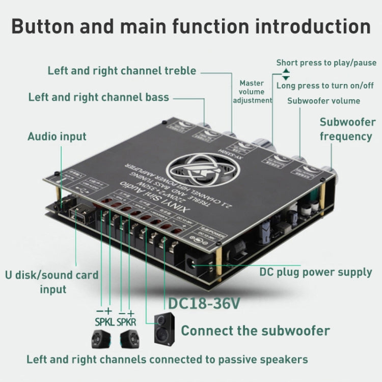 TPA7498e เครื่องขยายเสียงโมดูลบลูทูธสเตอริโอ 2.1 เสียงแหลมและเบสซับวูฟเฟอร์