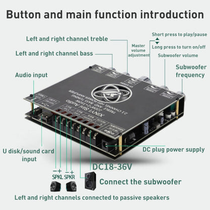 TPA7498e เครื่องขยายเสียงโมดูลบลูทูธสเตอริโอ 2.1 เสียงแหลมและเบสซับวูฟเฟอร์